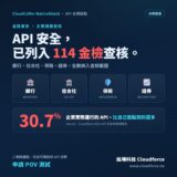 API 安全納入 114 年金融檢查查核，影子 API 佔企業實際 API 的 30.7%｜紘瑒科技 CloudCoffer MatrixShield