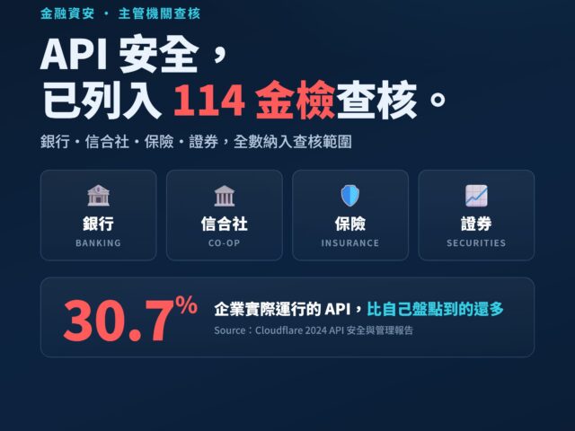API 安全正式納入 114 年金融檢查——金融業如何交出可稽核的 API 清單？